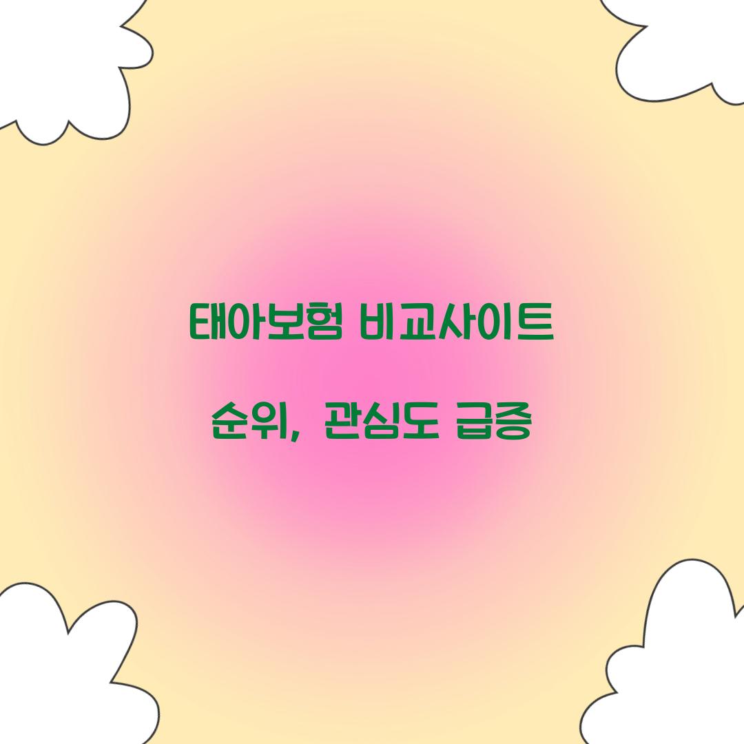 태아보험 비교사이트 순위, 관심도 급증