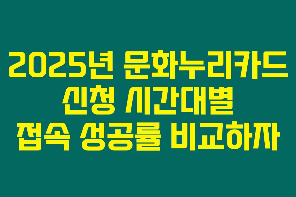 2025년 문화누리카드 신청 시간대별 접속 성공률 비교하자