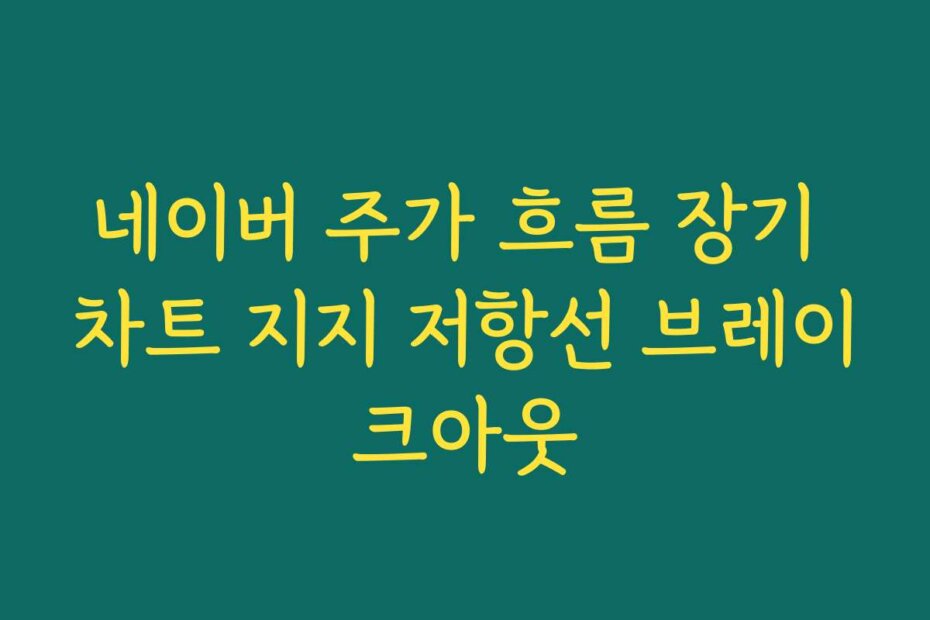 네이버 주가 흐름 장기 차트 지지 저항선 브레이크아웃