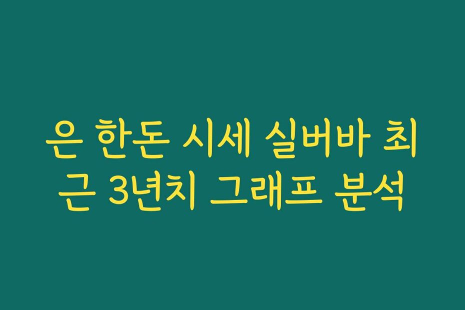 은 한돈 시세 실버바 최근 3년치 그래프 분석