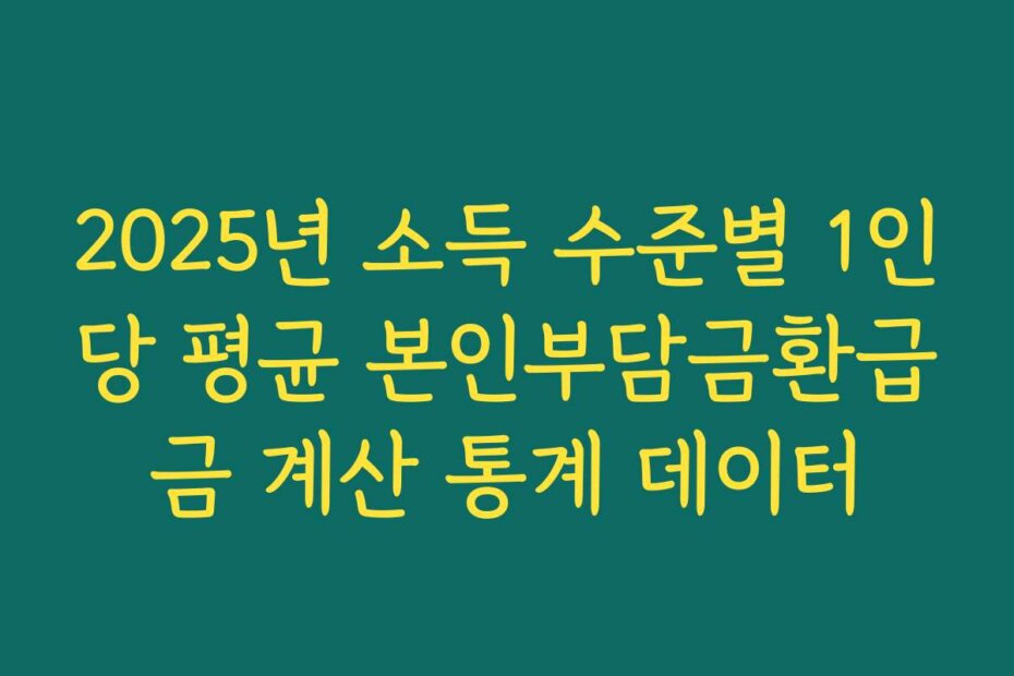 2025년 소득 수준별 1인당 평균 본인부담금환급금 계산 통계 데이터