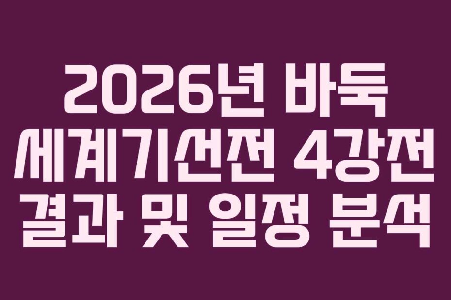 2026년 바둑 세계기선전 4강전 결과 및 일정 분석