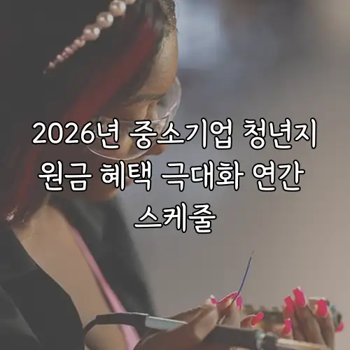 2026년 중소기업 청년지원금 혜택 극대화 연간 스케줄