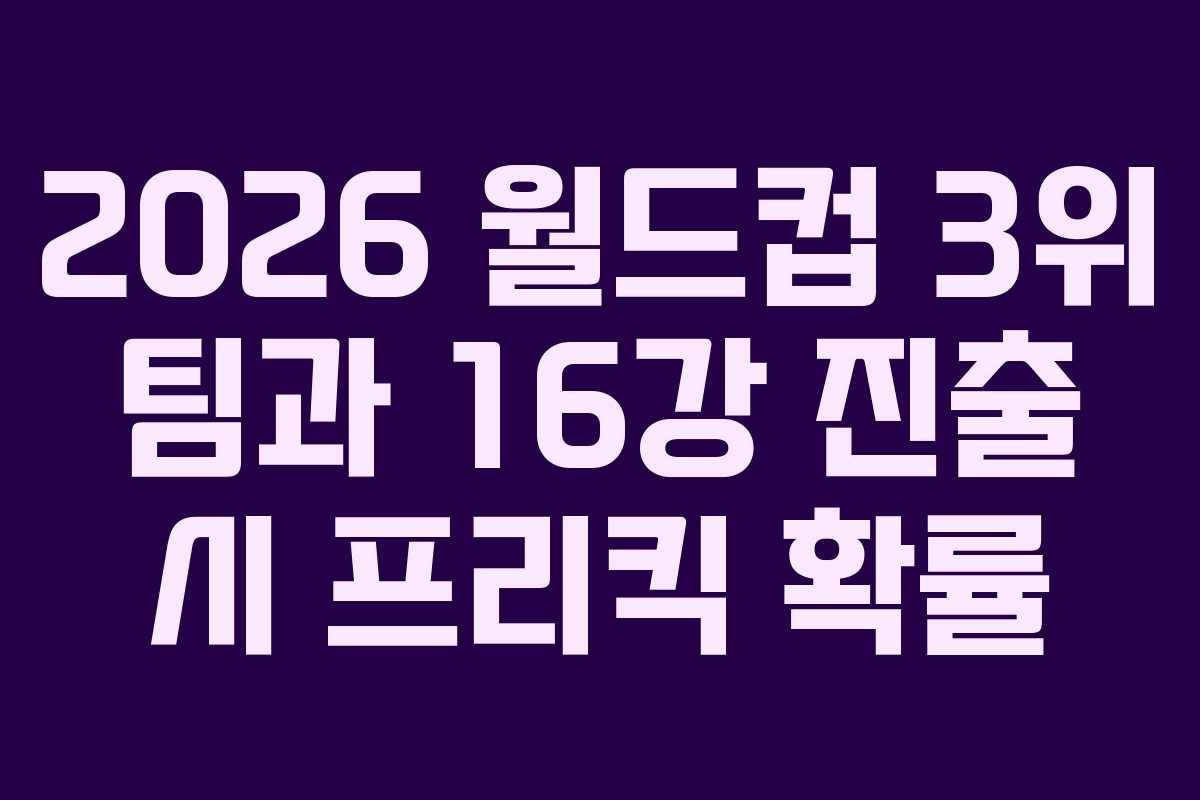 2026 월드컵 3위 팀과 16강 진출 시 프리킥 확률